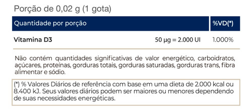 Kit 3 Vita D3 2000ui Vitafor 10ml Em Gotas