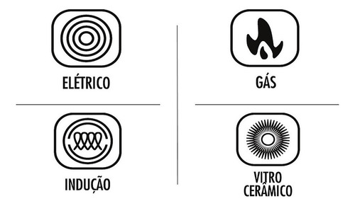Jogo De Panelas Revestimento Cerâmico Indução Preto 5 Peças