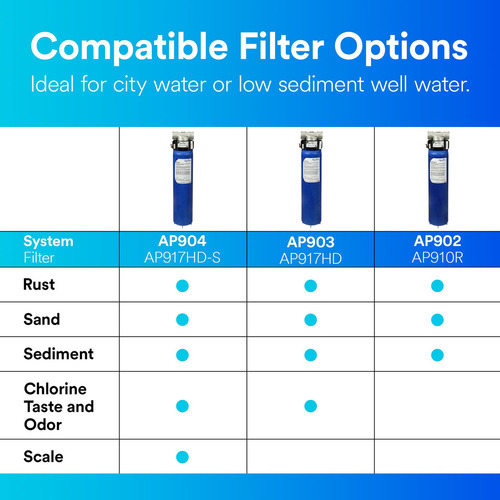 Sistema De Filtro De Agua Aqua-pure Ap904 De 100,000 Galones
