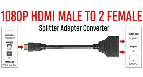 Imagen 6 de 8 de Cable Adaptador Hdmi A 2 Hembra Splitter X 2 Monitores 1080p