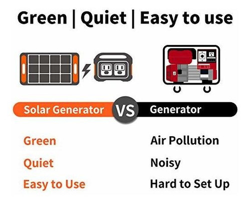 Imagen 4 de 7 de Generador De Energía Portátil Con Batería De Litio Jackery