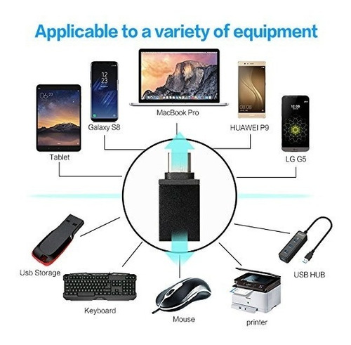 Imagen 3 de 4 de Adaptador Conversor Usb 3.0/3.1 Tipo C M Plug Otg