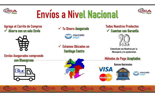 Imagen 8 de 8 de Kit Bandas Elásticas Banda Elastica De Resistencia Ejercicio