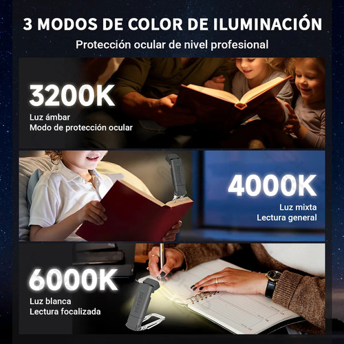 Luz De Libro Usb Recargable Brillo Ajustable Para Protección Foofoo Negro