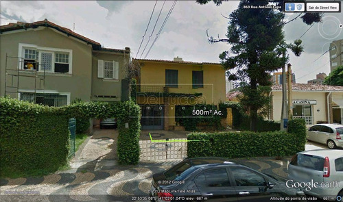 Imagem 5 de 9 de Casa Para Aluguel Em Cambuí - Ca037267