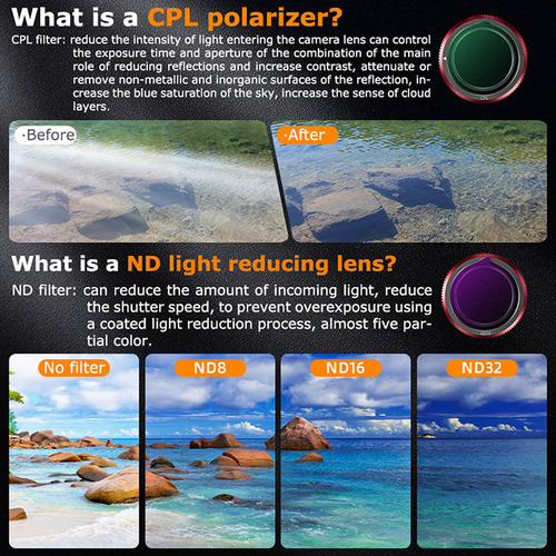 Filtro Especializado Cpl Nd8 Nd16 Nd32 Para Dji Neo