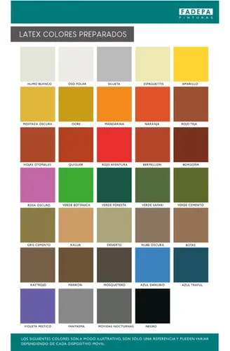 Latex Color Kalua 4 Litros Interior - Exterior Fadepa
