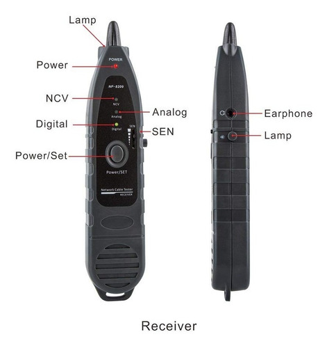 Imagen 5 de 6 de Noyafa Nf-8209 - Comprobador De Cable De Red Para Cable