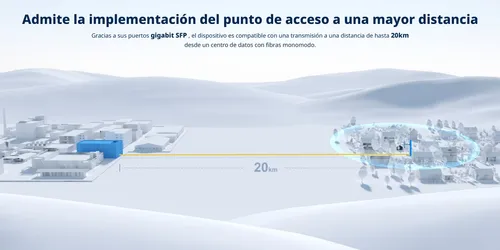 Rg-rap6260h, Access Point Omnidireccional Wi-fi 6 5.95gb