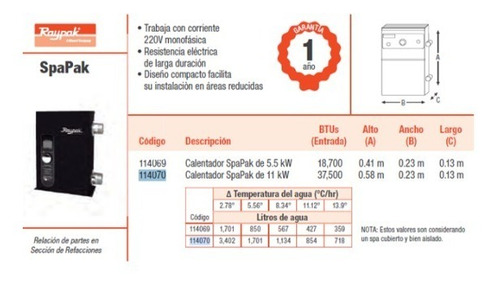 Calentador Caldera Raypak 11kw/h Eléc 220v Jacuzzi Alberca P