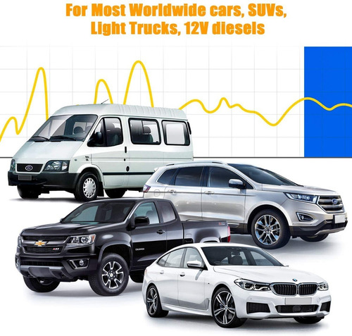 Escáner Automotriz - Foxwell Nt301 Obd2