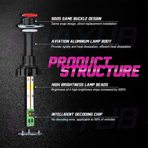 Para Suzuki Ertiga 2019-20 Bombillas De Luz Alta/baja