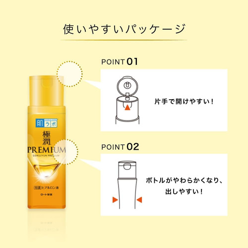 Hada Labo Gokujun Premium - Recambio De Ácido Hialurónico