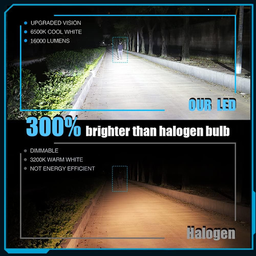 Bombilla Led H3 1:1 Tamaño Mini 6500k Blanco Emc Sin Ventila