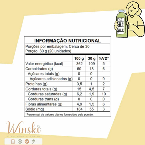 Tabela Nutricional
