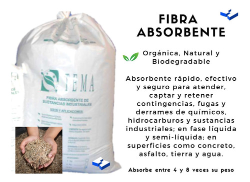 Fibra Absorbente Remediación Suelo Contaminado Hidrocarburos