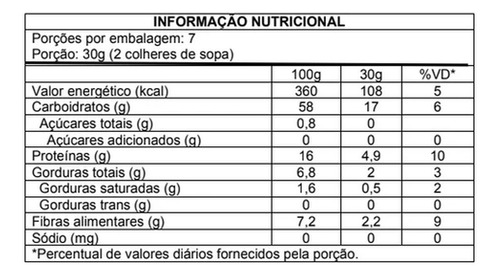 Farinha De Aveia Sem GlĂșten Vegano Leve Crock 200g