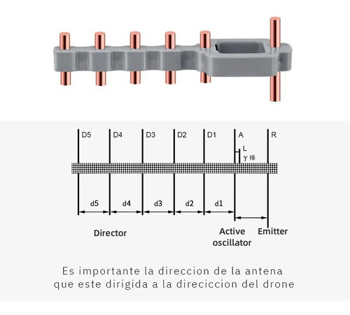 Imagen 2 de 5 de Antena Yagi Para Control Remoto Drone Dji Mavic Air 2 Mini 2