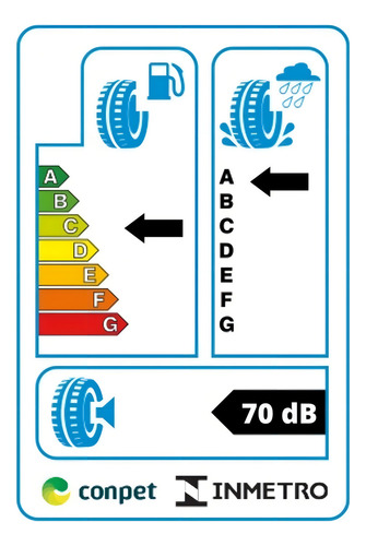 Kit De 2 Pneus Michelin Primacy 4 P 215/55r17 94 V