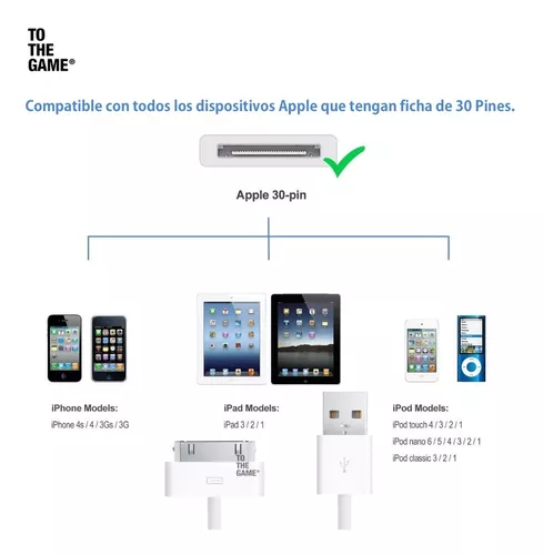 Cable Cargador iPhone 4 4s iPad 1/2 iPod Nano Carga Datos