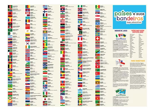 PAÍSES DO MUNDO #geografia #jogo #paísesdomundo