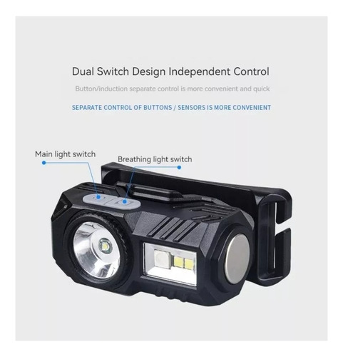 Linterna Led Frontal Desmontable Con Imán Sensor