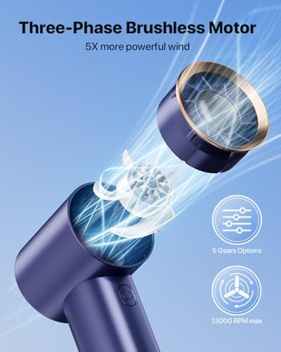 Ventilador De Mano Portátil Con Pantalla Led Recargable