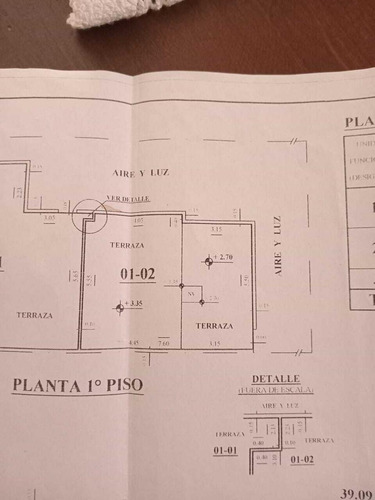 Ph En Venta