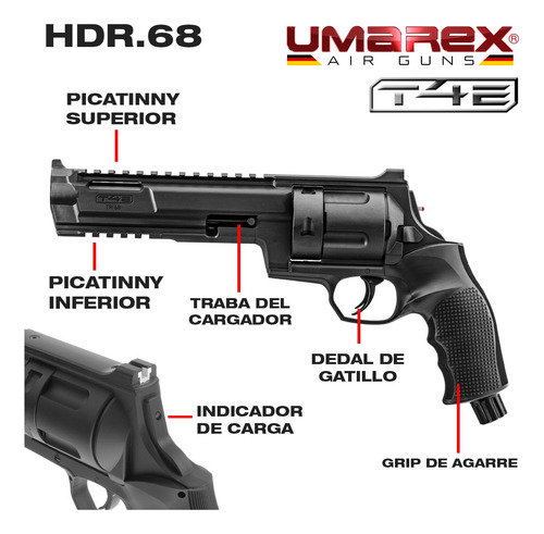 Imagen 2 de 10 de Pistola Revolver Disuasiva Co2 Hdr 68 Defensa Umarex
