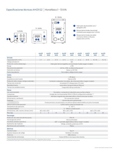 Industronic, Regulador De Voltaje 6000va 120v Monofásico