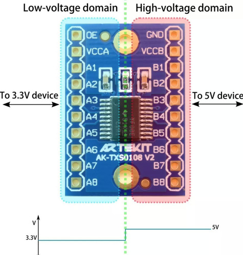 Convertidor Logico Nivel 8 Canales 5v 3.3v Txs0108e Arduino