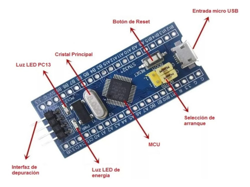 Placa De Desarrollo Stm32 Stm32f103c8t6 + Stlink St-link V2