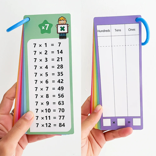 Pbf 1 Conjunto De Cartões De Treinamento De Multiplicação,