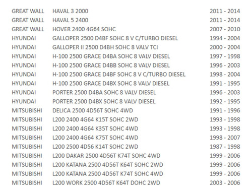 Kit Embrague Para Hyundai Galloper Ii 2.5 2000/2004