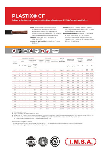 Cable Unipolar 1,5 Mm Imsa X50 X 2 Colores Celeste Y Marron Celeste/marrón