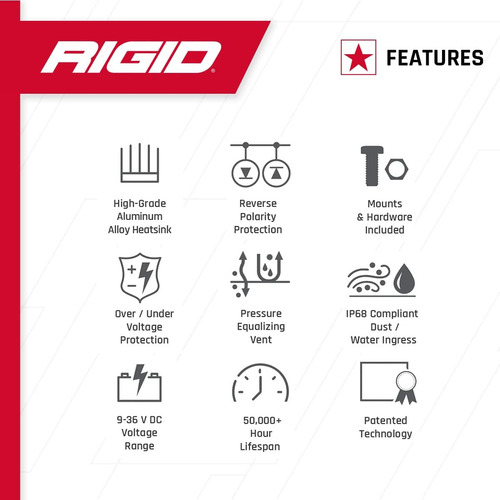 Serie 360 De Industrias Rígidas, 4 Led, Transmisión Todoterr