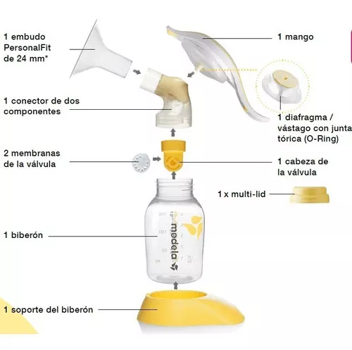 Sacaleche Tiraleche Extractor Manual Medela Harmony