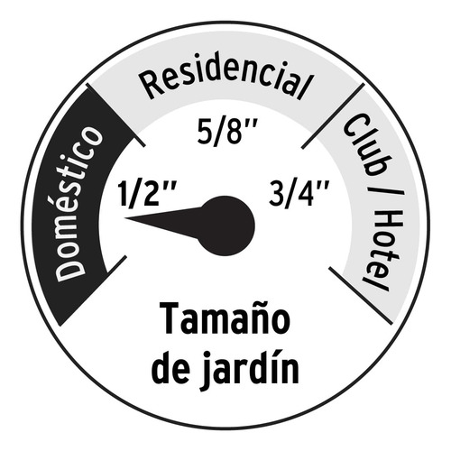 Combo Manguera Man-15x1/2p Y Pistola De Riego Pim-4p Pretul