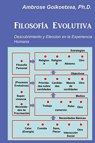Filosofia Evolutiva: Descubrimiento Y Eleccion En La Experie