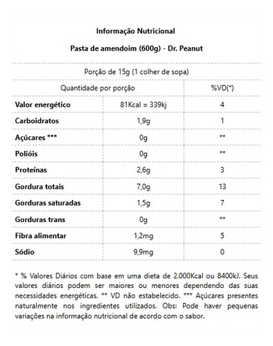 Pasta De Amendoim (600g) - Sabor: Brigadeiro De Colher Brigadeiro De Colher