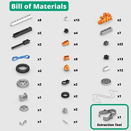 Set De Construcción Engino Physics Con 118 Piezas Para Niños