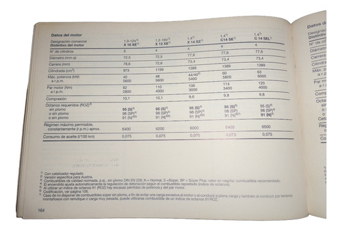 Opel Corsa 1999 Libro Manual Original (Usado)