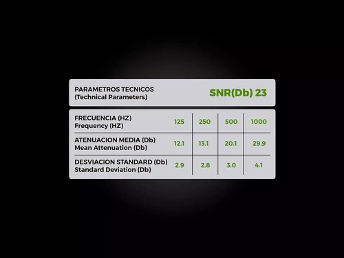 Imagen 2 de 3 de Protector Auditivo Shilba Sh 023 Db Deportivo Caza 120280