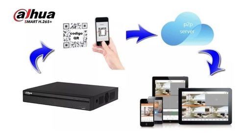 Kit Circuito Cerrado 4 Camaras 2mp Metalicas Dvr 1080p 1tb