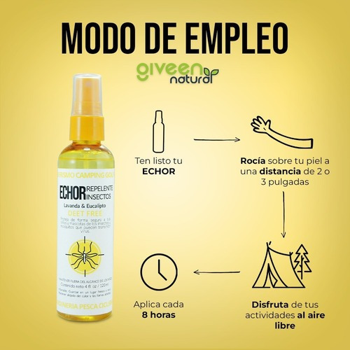 Repelente Mosquitos Insectos Lavanda Eucalipto Atomizador