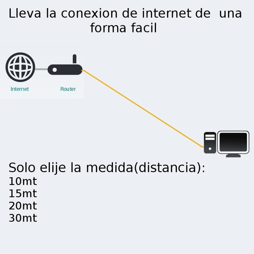 Imagen 3 de 6 de Cable Internet Rj45 Red Lan Network Cat6e Ethernet 20 Metros