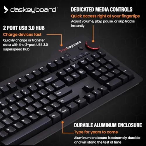 Teclado Clicky1, De Das Keyboard