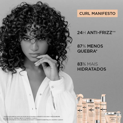 Kérastase Curl Manifesto Bain Hydratation Douceur - Sh 250ml