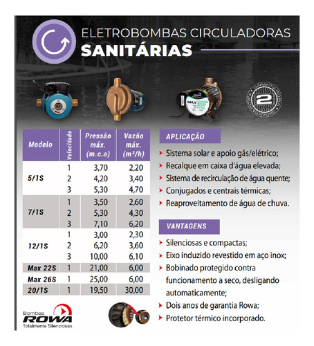Eletrobomba Recirculadora Sistemas Conjugados Rowa 20 - 220v