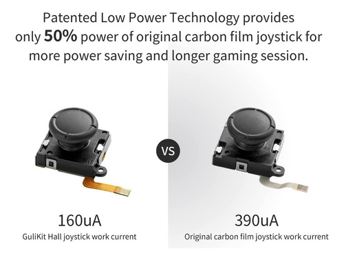 Joystick Hall Sensing Para Reparación De Joycon De Repuesto